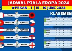 Jadwal Bola Euro Eropa 2024