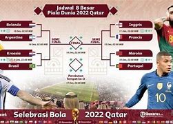 Piala Dunia 2022 Perempat Final