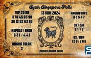 Prediksi Angka Setan Sgp 13 Mei 2024